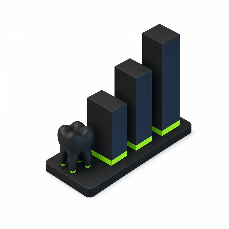 Dental Answering Service Cost: What to Expect in 2026